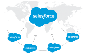 c09-cloud-connectivity-salesforce-wave-multi-org-analytics
