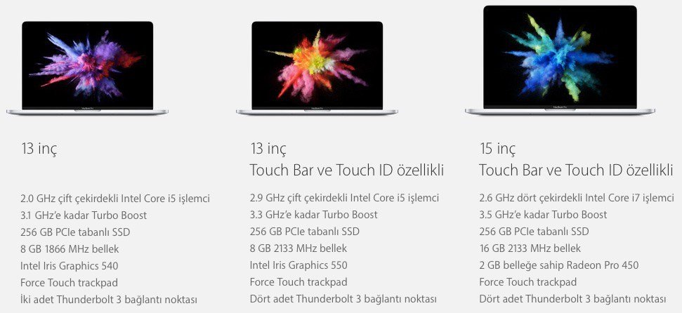 yeni-macbook-pro-all