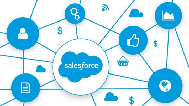 Salesforce da Twitter’ı Satın Almıyor yazısı kapak görseli
